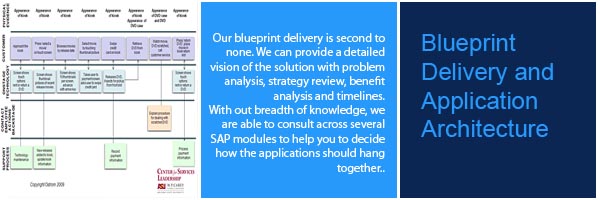 Blueprint